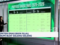 Video: Laba Emiten Emas Naik Tajam, ANTM-BUMI Jadi Sorotan