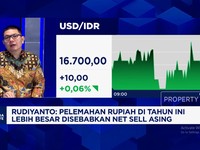 Video: Sederet Sebab Rupiah Masih Tertekan di Rp16.700 per Dolar AS
