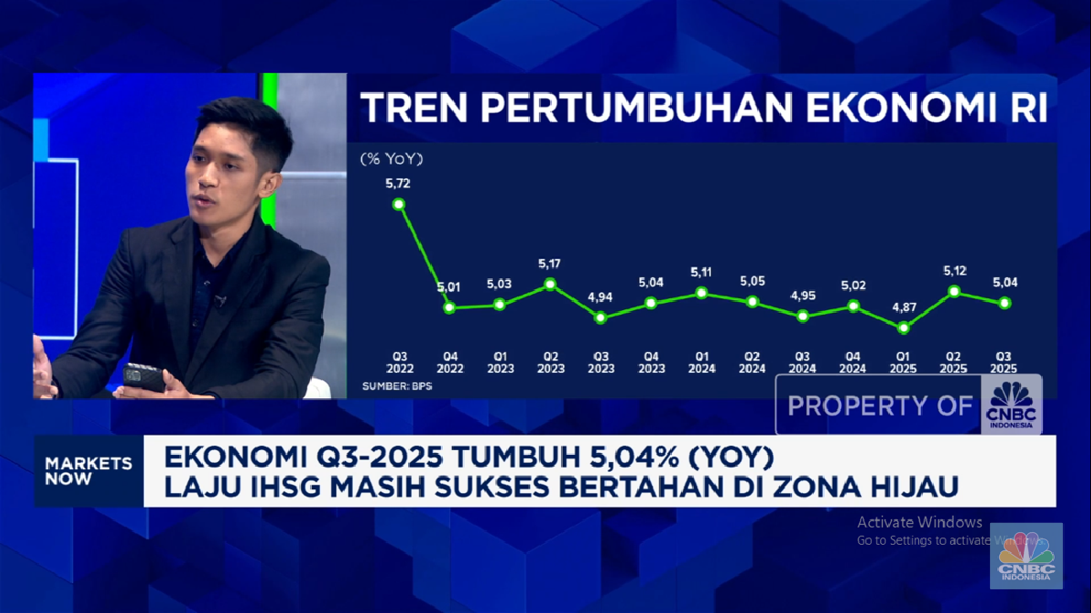 Video: Bunga Turun dan Ekonomi RI Terjaga di 5%, Saham Mana Yang Cuan?