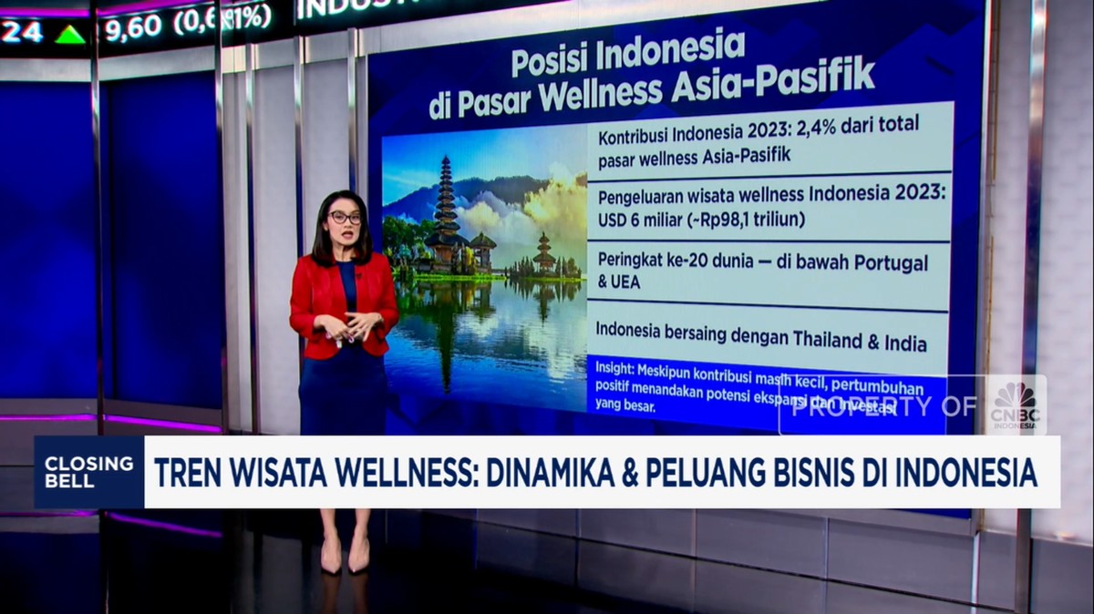 Video: Tren Wisata Wellness: Dinamika dan Peluang Bisnis di Indonesia