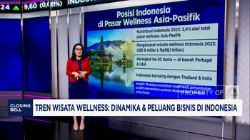 Video: Tren Wisata Wellness: Dinamika & Peluang Bisnis di Indonesia