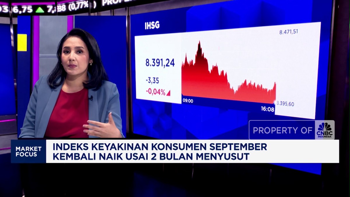 Video: IHSG Ditutup Menguat Hingga IKK September 2025 Kembali Naik