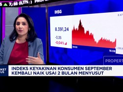 Video: IHSG Ditutup Melemah Hingga IKK September 2025 Kembali Naik