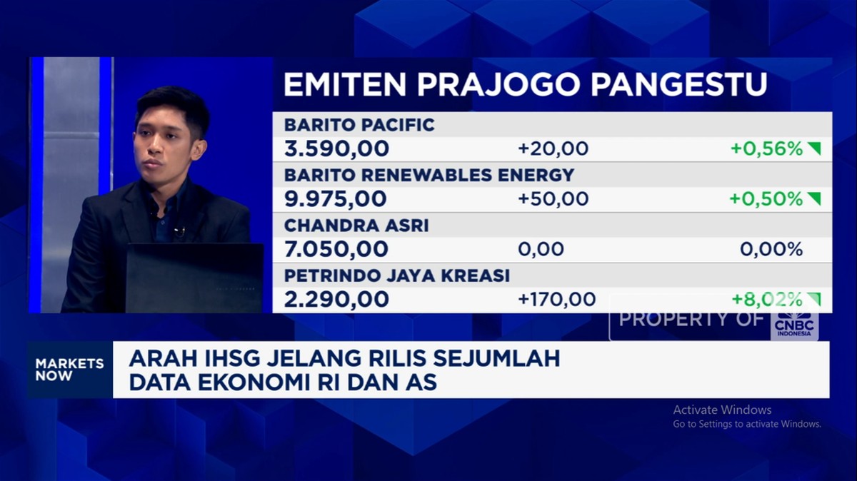 Video: IHSG Terus Melaju, Saham Konglomerat Masih Jadi Pendorong?