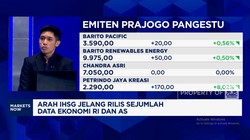 Video: IHSG Terus Melaju, Saham Konglomerat Masih Jadi Pendorong?