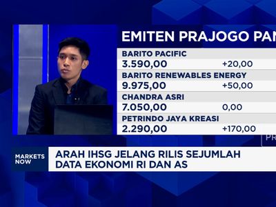 Video: IHSG Terus Melaju, Saham Konglomerat Masih Jadi Pendorong?