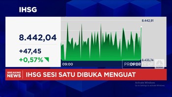 Video: Tembus Rekor Baru, IHSG Sentuh Level 8.400
