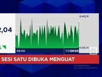 Video: Tembus Rekor Baru, IHSG Sentuh Level 8.400