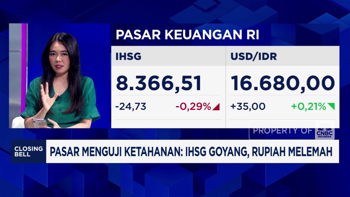 Video: IHSG Goyang, Rupiah Melemah