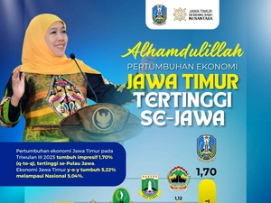 Ekonomi Jatim Triwulan III 2025 Tumbuh 1,70%, Ini Kata Khofifah