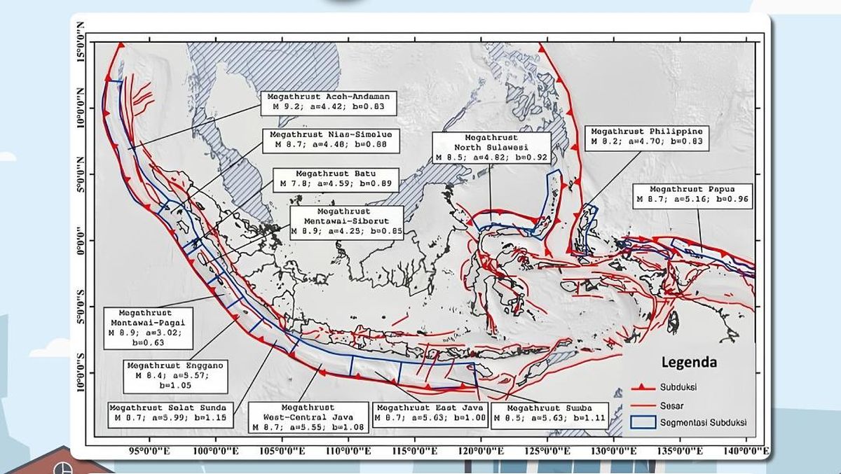 BRIN Ekspedisi Laut 200 Hari, Teliti Zona Megathrust-Flores Thrust di NTT