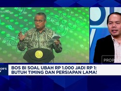 Video: Menakar Efek Redenominasi terhadap Inflasi dan Daya Beli Rakyat