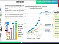 Daftar 10 Skrining Kesehatan yang Gratis Pakai BPJS