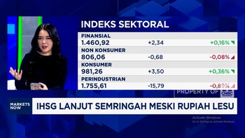 Video: IHSG Pertahankan Level 8.400, Saham Mana Yang Jadi Incaran?