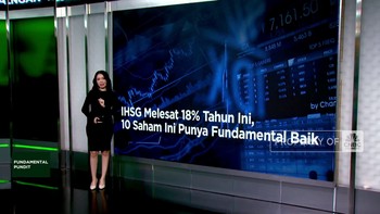 Video: Market Bullish, Simak Strategi Tepat Panen Cuan
