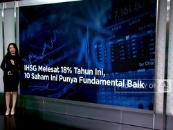 Video: Market Bullish, Simak Strategi Tepat Panen Cuan