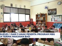Video: Survei Ungkap 1 dari 3 Anak MBG Pernah Dapat Makanan Basi