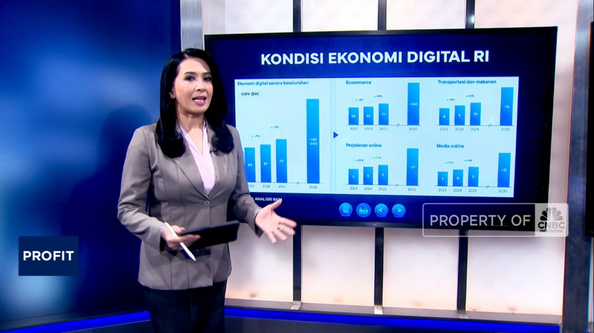 Video: Ekonomi Digital RI Melesat, Tembus Rp1.656 Triliun di 2025