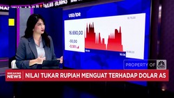 Video: IHSG Ditutup Melemah Hingga Drama Shutdown AS Tamat