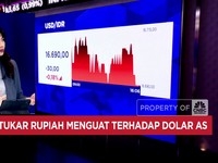 Video: IHSG Ditutup Melemah Hingga Drama Shutdown AS Tamat