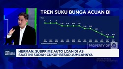 Video: Bunga The Fed - BI Bisa Turun Lagi, Investor Incar Sektor Ini