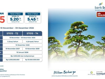 Top! bank bjb Permudah Akses Investasi Lewat Sukuk Tabungan ST015