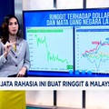 Video: 3 Senjata Rahasia Ini Buat Ringgit & Malaysia Perkasa