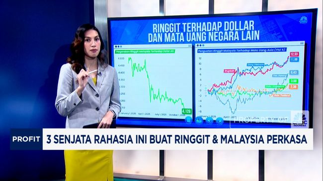 Video: 3 Senjata Rahasia Ini Buat Ringgit dan Malaysia Perkasa