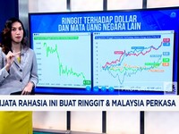 Video: 3 Senjata Rahasia Ini Buat Ringgit & Malaysia Perkasa