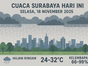 Cuaca Surabaya Hari Ini, Hujan Ringan Guyur Seluruh Kota