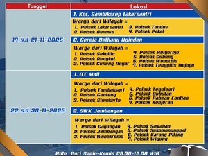 Jadwal SIM Keliling Surabaya Akhir November 2025 Lengkap