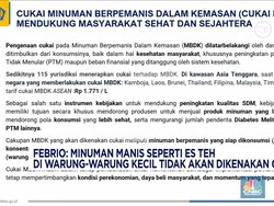 Kemenkeu: Es teh di Warung Tidak Dikenakan Cukai Minuman Berpemanis