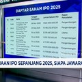 Video: Ini Bintang IPO 2025: Sahamnya Sudah Terbang 3.300%!