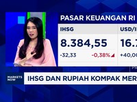Video: Jelang RDG BI & Jepang-China Memanas, IHSG-Rupiah Kompak Merana