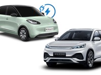 Tendang Wuling Sampai Denza! Mobil Listrik Ini Jadi Raja Jalanan RI