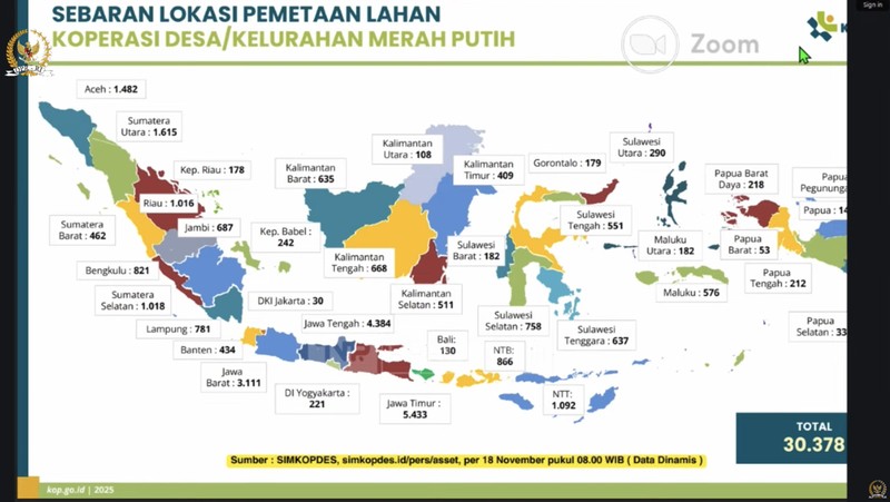 Rapat Kerja Komisi VI DPR RI bersama Kementerian Koperasi dan PT Agrinas di kompleks parlemen, Jakarta, Selasa (18/11/2025). (CNBC Indonesia/Martyasari Rizky)