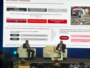 Danantara Mau Beli Lahan 80 Ha di Arab buat Kampung Haji, Setara 2,5 Kali SCBD