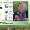 Video: ESDM: Gak Cuma Listrik, WtE Olah Sampah Jadi Bahan Bakar & Gas