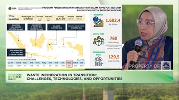 Video: ESDM: Gak Cuma Listrik, WtE Olah Sampah Jadi Bahan Bakar & Gas