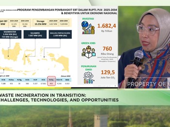 Video: ESDM: Gak Cuma Listrik, WtE Olah Sampah Jadi Bahan Bakar & Gas