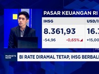 Video: Gerak Saham Perbankan Jelang Rilis BI Rate hingga Spin-Off BTN