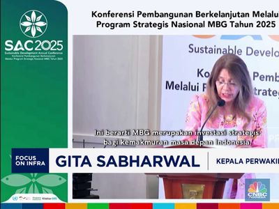 Video: PBB: Tiap Rupiah Investasi MBG Hasilkan Nilai Tambah Rp 389.000