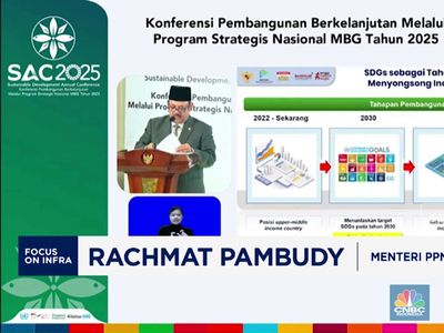 Video: RI Gandeng PBB Sukseskan Program MBG