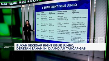 Video: Bukan Sekedar Right Issue Jumbo, Saham Ini Diam-diam Tancap Gas