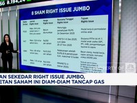 Video: Bukan Sekedar Right Issue Jumbo, Saham Ini Diam-diam Tancap Gas