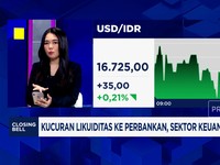 Video: IHSG Lanjut Menguat Saat Rupiah Melemah & Dekati Rp16.800/USD