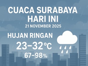 Cuaca Surabaya Hari Ini, Hujan Ringan Seluruh Kota