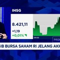 Video: Akhir Pekan, IHSG Melemah Tapi Masih Pertahankan 8.400-an