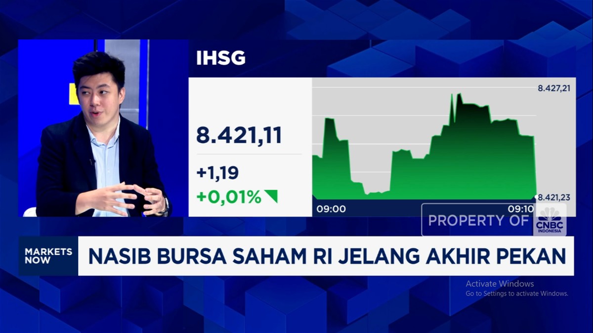 IHSG Melemah