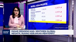 Video: IHSG Tertekan 